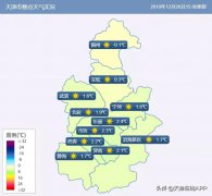 天津天气晴冷在线：周末