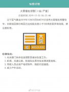 全市今天白天多云到阴，