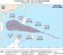 台风“巴蓬”将登陆菲律