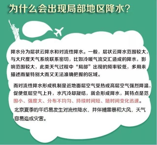 「气象科普」神秘的“局部”到底在哪儿？