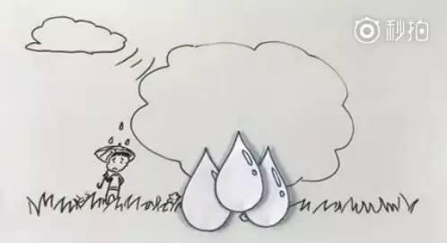 【气象科普知识】清明为什么偏爱下雨呢?原来天气受两只大老虎的支配