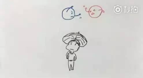 【气象科普知识】清明为什么偏爱下雨呢?原来天气受两只大老虎的支配