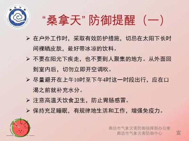 天气 | 科普课堂——不看后悔系列之桑拿天