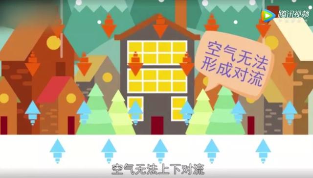【环保科普】逆温是啥?为什么污染天气总会伴随着逆温?