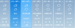 2019年台风巴蓬影响广东最