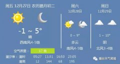 西南风4-5级，日出时间 