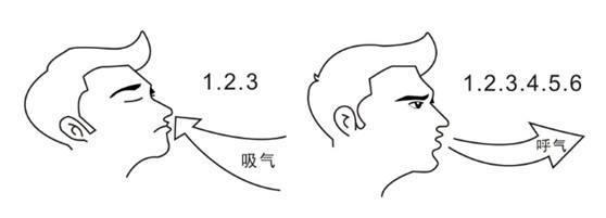 重污染空气来袭!雾霾天我们应该注意什么?