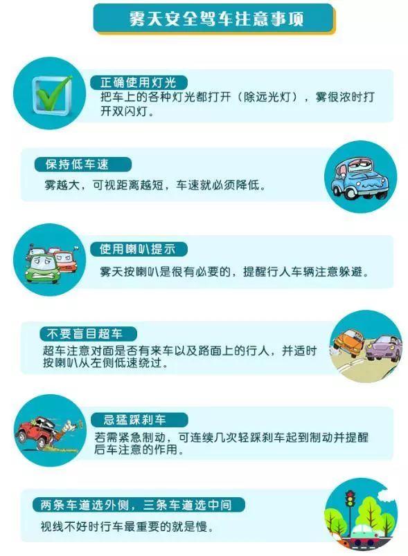 雾霾的危害和注意事项