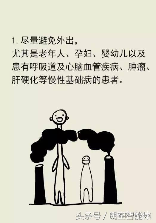 雾霾天应注意哪些健康问题