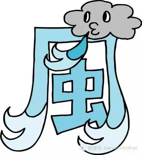 过了腊八节,郑州天气就是一个字——非常冷!