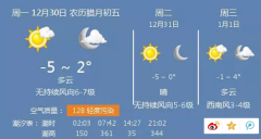 新一轮强冷空气开始影响