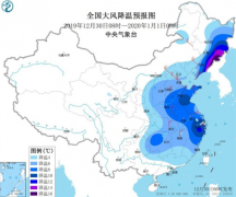 较强冷空气来!中东部气温
