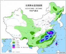 针对雷雨天气的安全常识