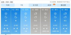 快讯！天津市气象台发布