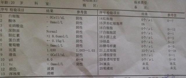 早上尿液发黄检查尿胆红素高是不是肝炎的