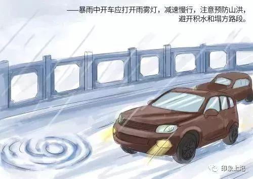温州最近阳光明媚的天气竟然都是套路!快来get这些防汛防灾小知识