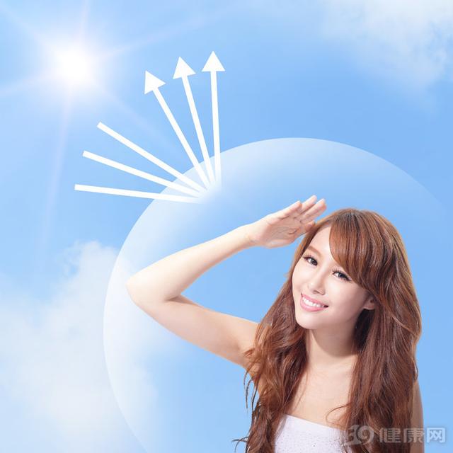 夏日必备:这些防晒小知识,再不看就晚了!