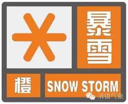 气象科普气象灾害预警信号知多少