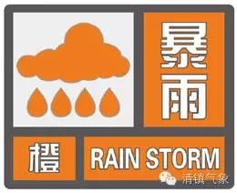 气象科普气象灾害预警信号知多少