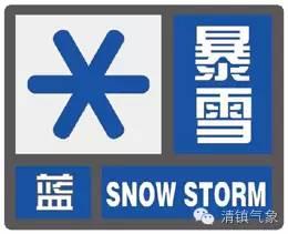 气象科普气象灾害预警信号知多少