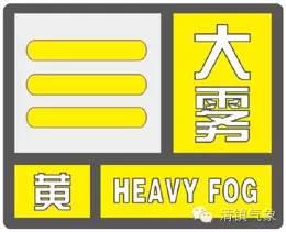 气象科普气象灾害预警信号知多少