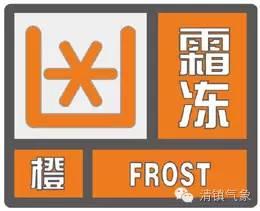 气象科普气象灾害预警信号知多少