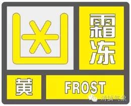 气象科普气象灾害预警信号知多少