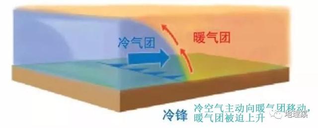 气象科普 | 产生大风的天气系统有哪些？