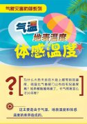 别再糊涂了！气温、地表