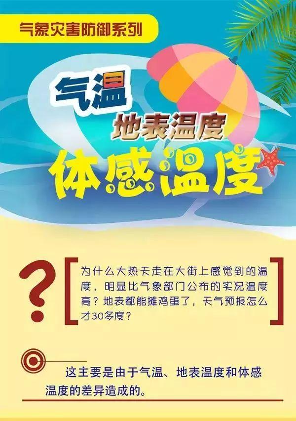 「气象科普知识」别再糊涂了！气温、地表温度、体感温度根本不是一回事