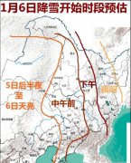 葫芦岛地区轻度到中度霾