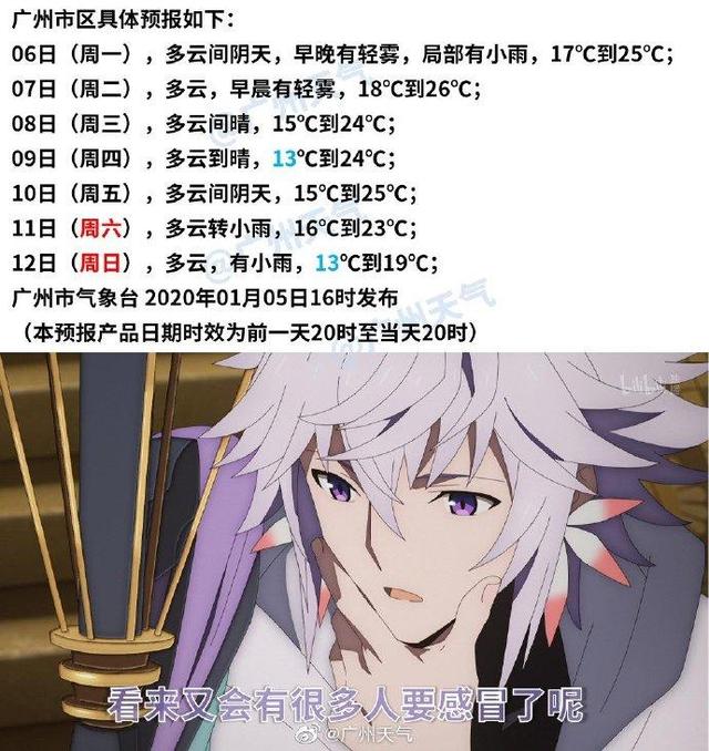 今日天气:小寒来了,广州说貌似夏天还没过完……