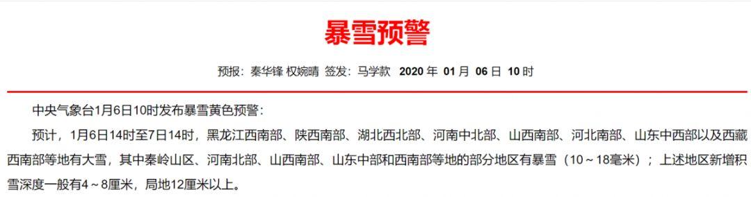 晋江天气暖得不像冬天,小寒不像小寒,接下来该冷一下了......
