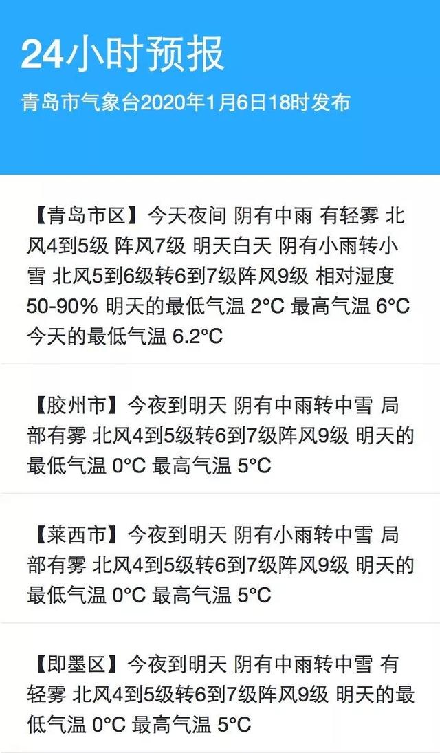 今日小寒,冷空气频繁!说好的雪啥时候来?答曰:就在今夜到明天