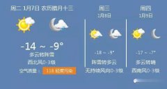 温度 -14 ~ -9℃，西北风0