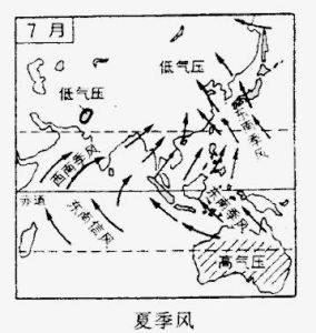 你知道什么是“中心气压”吗