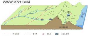 详解“雨影效应”的意思