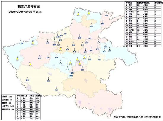 （2020年1月7日05时积雪深度图）