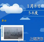 大家注意跟随天气变化及