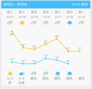 今天夜里福州气温将明显