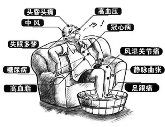 三伏天养生：只用这一招，气血畅通，排出体内寒湿！