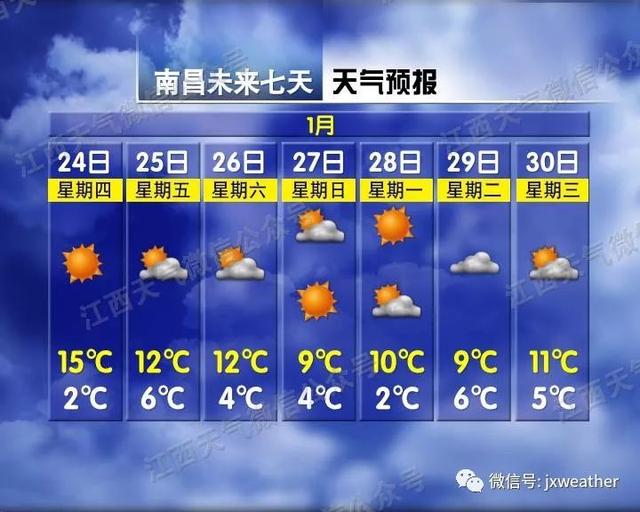 2℃！冷空气要来，春节天气可能有大转折……