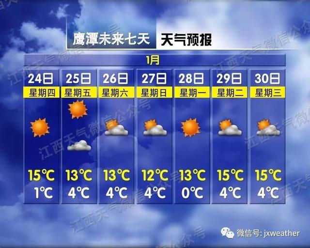 2℃！冷空气要来，春节天气可能有大转折……