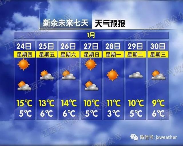 2℃！冷空气要来，春节天气可能有大转折……