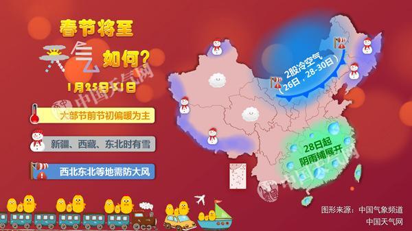 黑龙江：春节天气咋样？快来看看吧