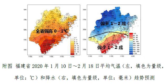 春节期间福建或有较明显降水过程 春运天气看这里