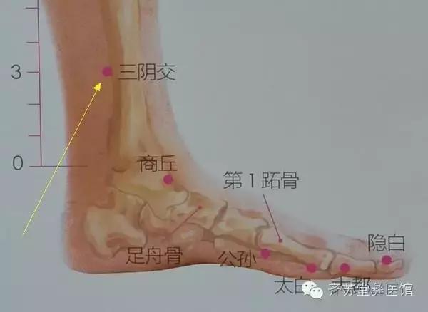 艾灸养生，更养女人