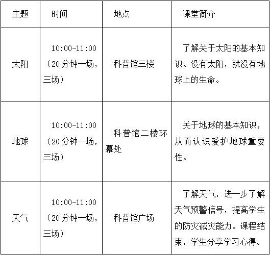 科普活动预告|2019"太阳、地球和天气"世界气象日公益活动,重磅来袭!