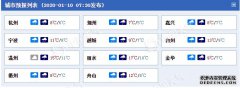 震惊 

浙江今明天中北部