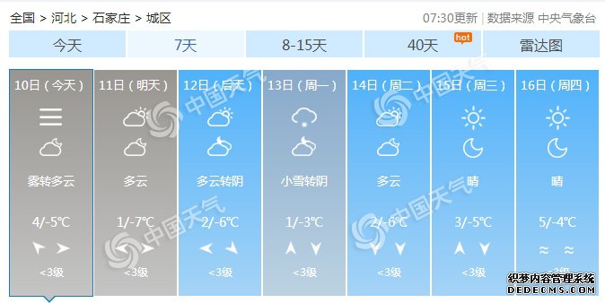 春运首日河北大雾扰交通 周末低温持续出行需保暖